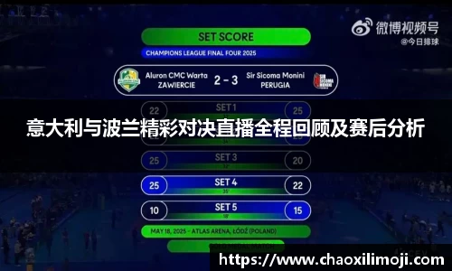 意大利与波兰精彩对决直播全程回顾及赛后分析