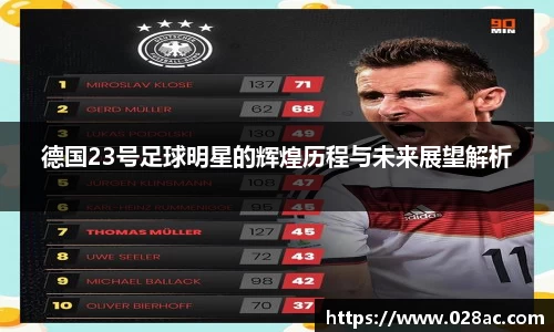德国23号足球明星的辉煌历程与未来展望解析