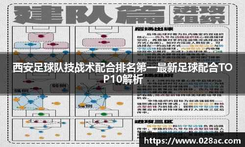 西安足球队技战术配合排名第一最新足球配合TOP10解析