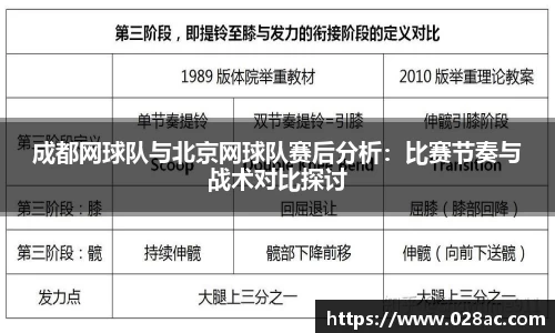 成都网球队与北京网球队赛后分析：比赛节奏与战术对比探讨
