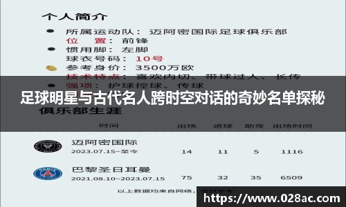 足球明星与古代名人跨时空对话的奇妙名单探秘